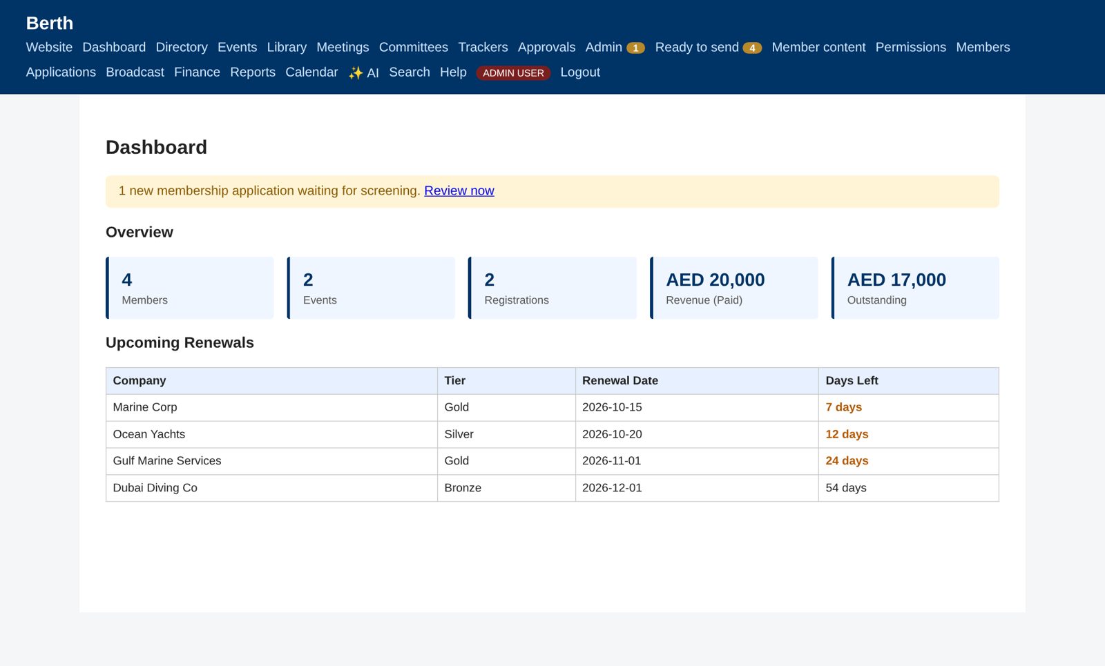 Dashboard with members, events, revenue and upcoming renewals